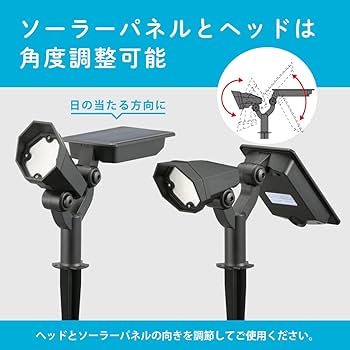 【未使用】MOMO NATURL/照明　ライト Amazon.co.jp: オーム(OHM) 電機 ソーラーガーデンライト